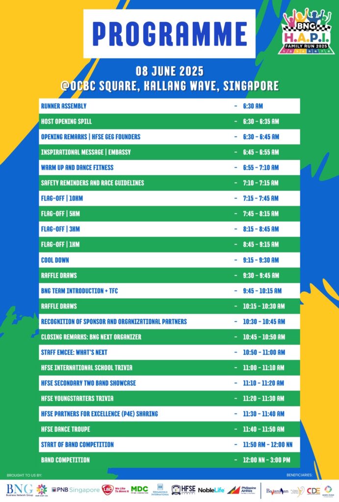 BNGRun Programme